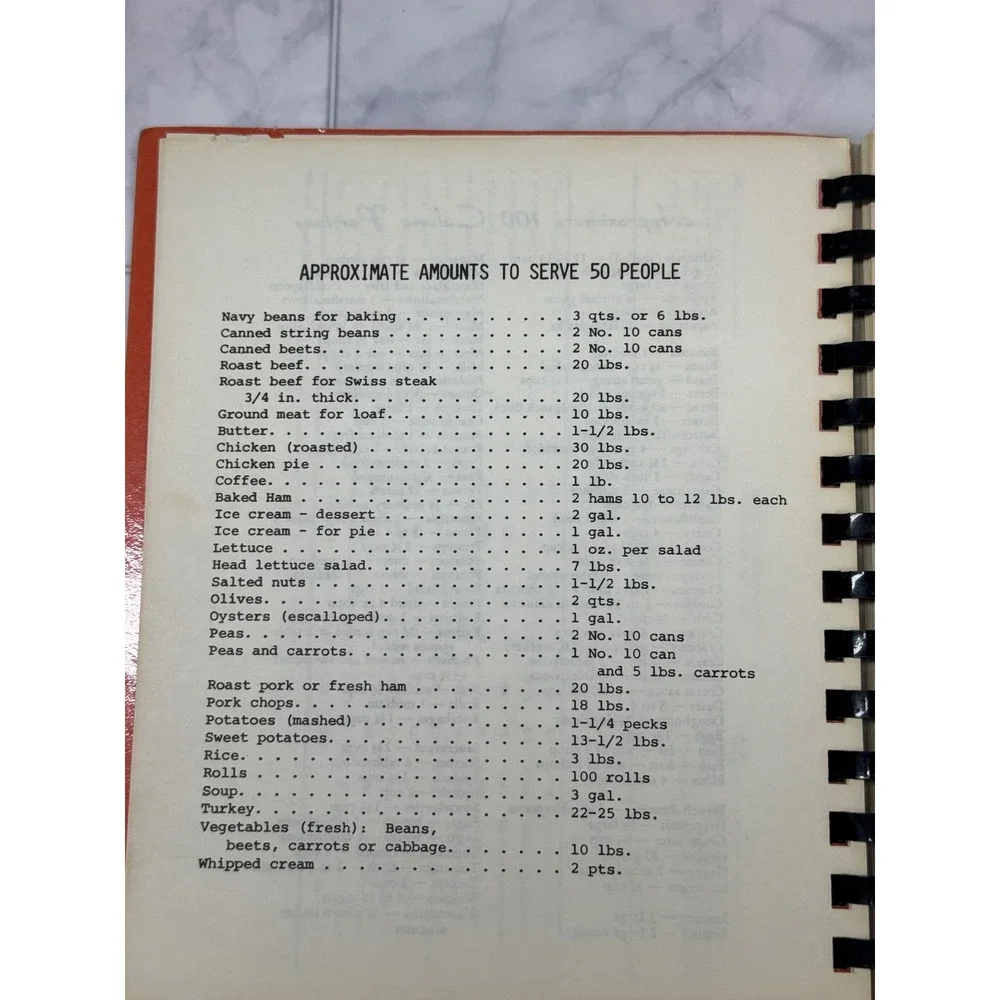 Vintage 1980 Coolidge Ward Relief Society Cookbook LDS Community Recipes Orange